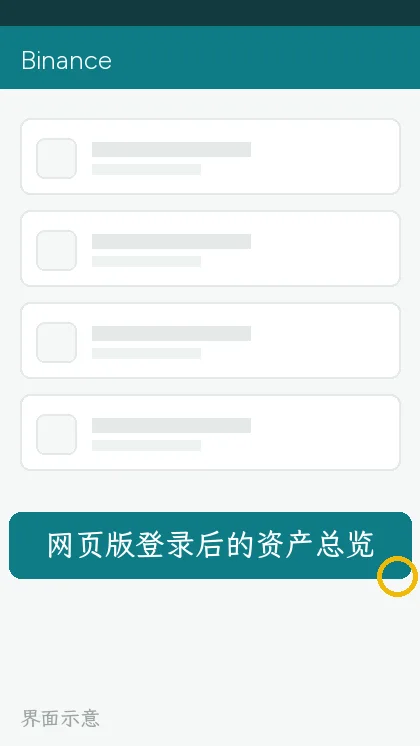 网页版登录后的资产总览(界面示意)