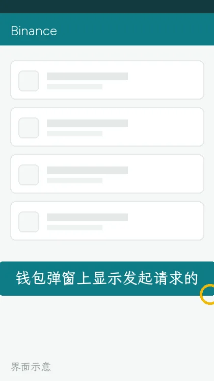 钱包弹窗上显示发起请求的域名位置(界面示意)