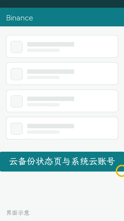 云备份状态页与系统云账号设置的对照(界面示意)